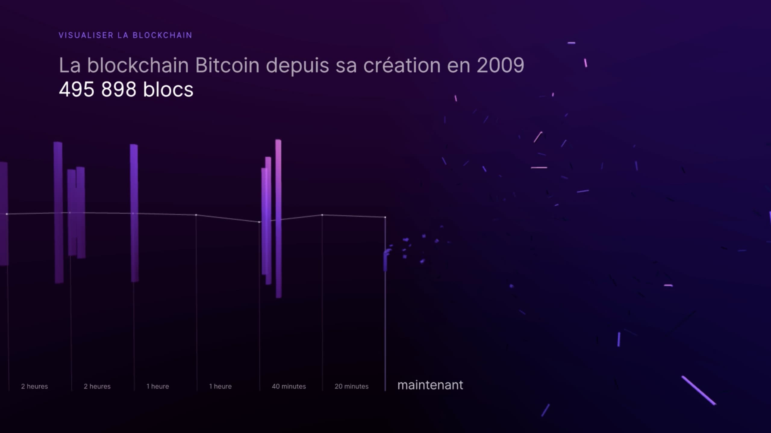 bitcoin blockchain visualizer